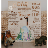 Design My Milestone Board - Custom Design